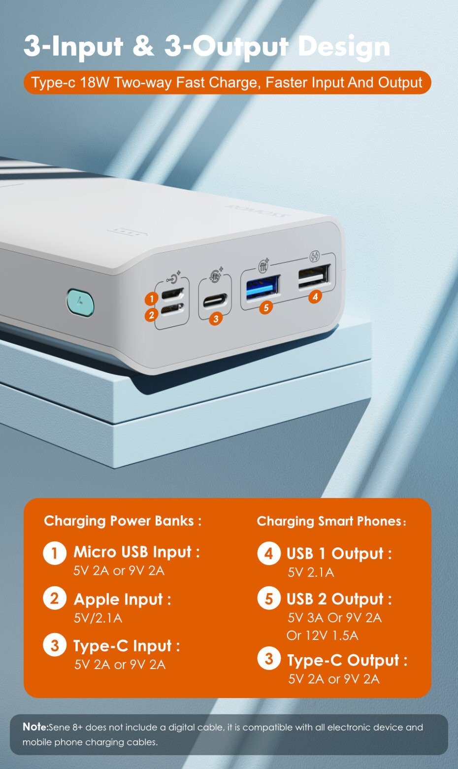 Аккумулятор универсальный Romoss Sense 8+ 30000mAh White (PHP30